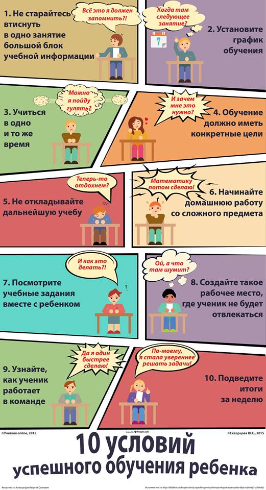 Если ребенок учится в техникуме должен ли отец платить алименты Выплата алиментов после 18 лет, если ребенок учится в вузе